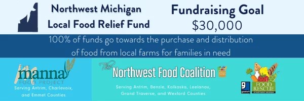 Local Food Relief Fund Goal